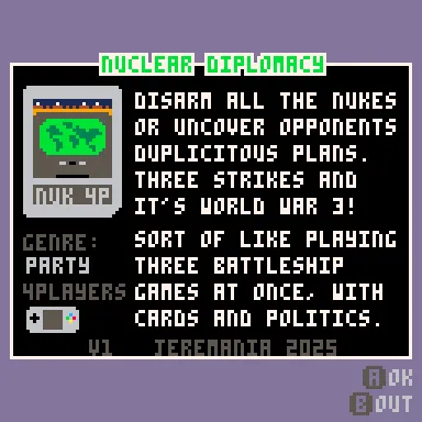 Nuclear Diplomacy